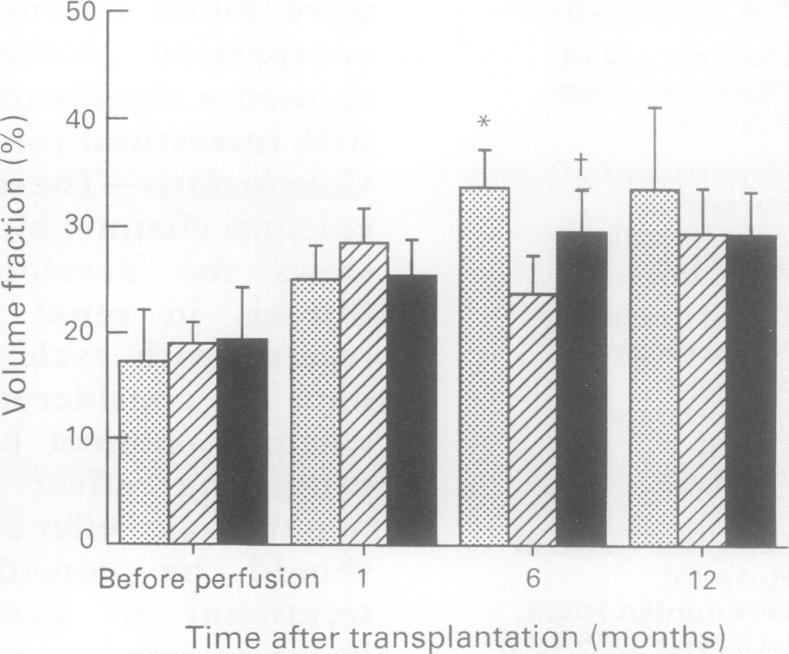 https://cdn.ncbi.nlm.nih.gov/pmc/blobs/6140/494942/7a184dc68ab1/jclinpath00222-0068-a.jpg