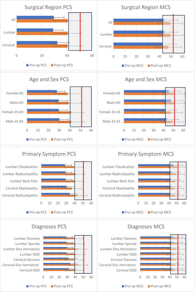 https://cdn.ncbi.nlm.nih.gov/pmc/blobs/6142/12126512/446b65b30288/41598_2025_3613_Fig4_HTML.jpg