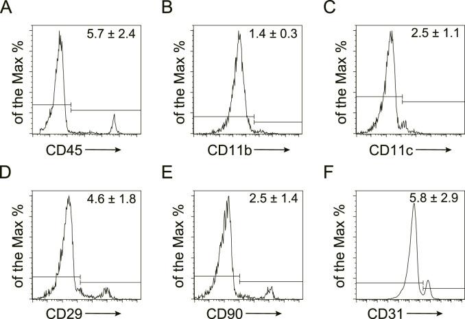 https://cdn.ncbi.nlm.nih.gov/pmc/blobs/614a/12106432/485e3af8e486/fphar-16-1559446-g001.jpg