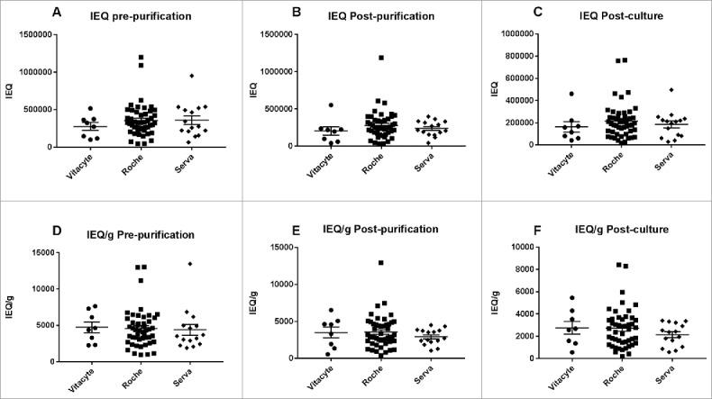 https://cdn.ncbi.nlm.nih.gov/pmc/blobs/6150/5895173/08834eb46283/kisl-10-02-1417716-g002.jpg