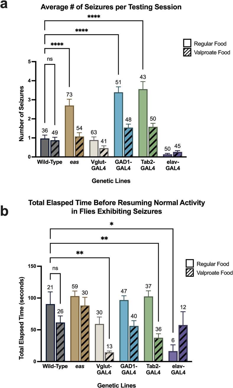 https://cdn.ncbi.nlm.nih.gov/pmc/blobs/6155/10570944/4156992cccf5/gr1.jpg