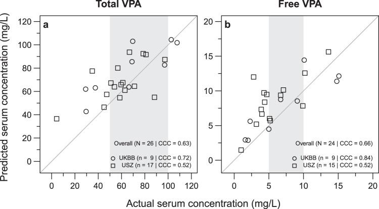 https://cdn.ncbi.nlm.nih.gov/pmc/blobs/615c/9053280/cd919bad162d/43856_2021_21_Fig4_HTML.jpg