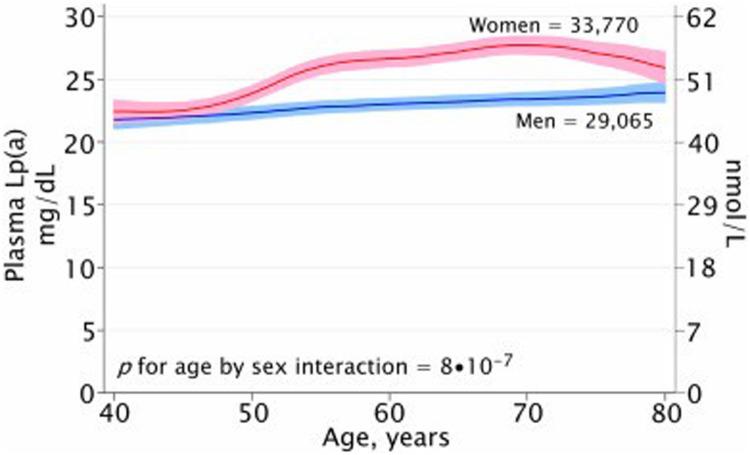 https://cdn.ncbi.nlm.nih.gov/pmc/blobs/615d/11919408/3d85a5ff8347/gr1.jpg