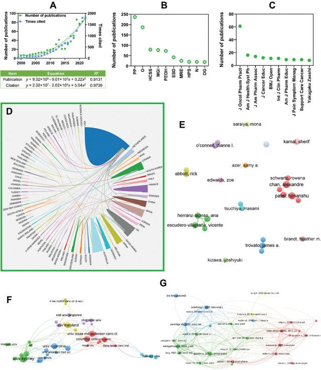 https://cdn.ncbi.nlm.nih.gov/pmc/blobs/615d/12404655/173645a35438/j_abm-2025-0024_fig_002.jpg