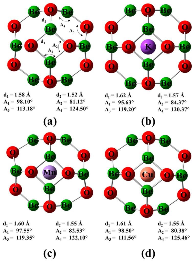 https://cdn.ncbi.nlm.nih.gov/pmc/blobs/615e/10780420/3818fdf5803e/nanomaterials-14-00007-g001.jpg
