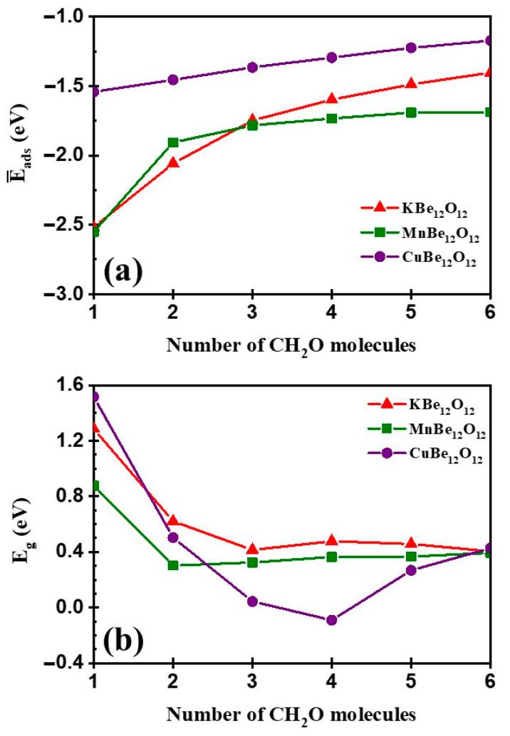https://cdn.ncbi.nlm.nih.gov/pmc/blobs/615e/10780420/bcfd2b882bad/nanomaterials-14-00007-g016.jpg