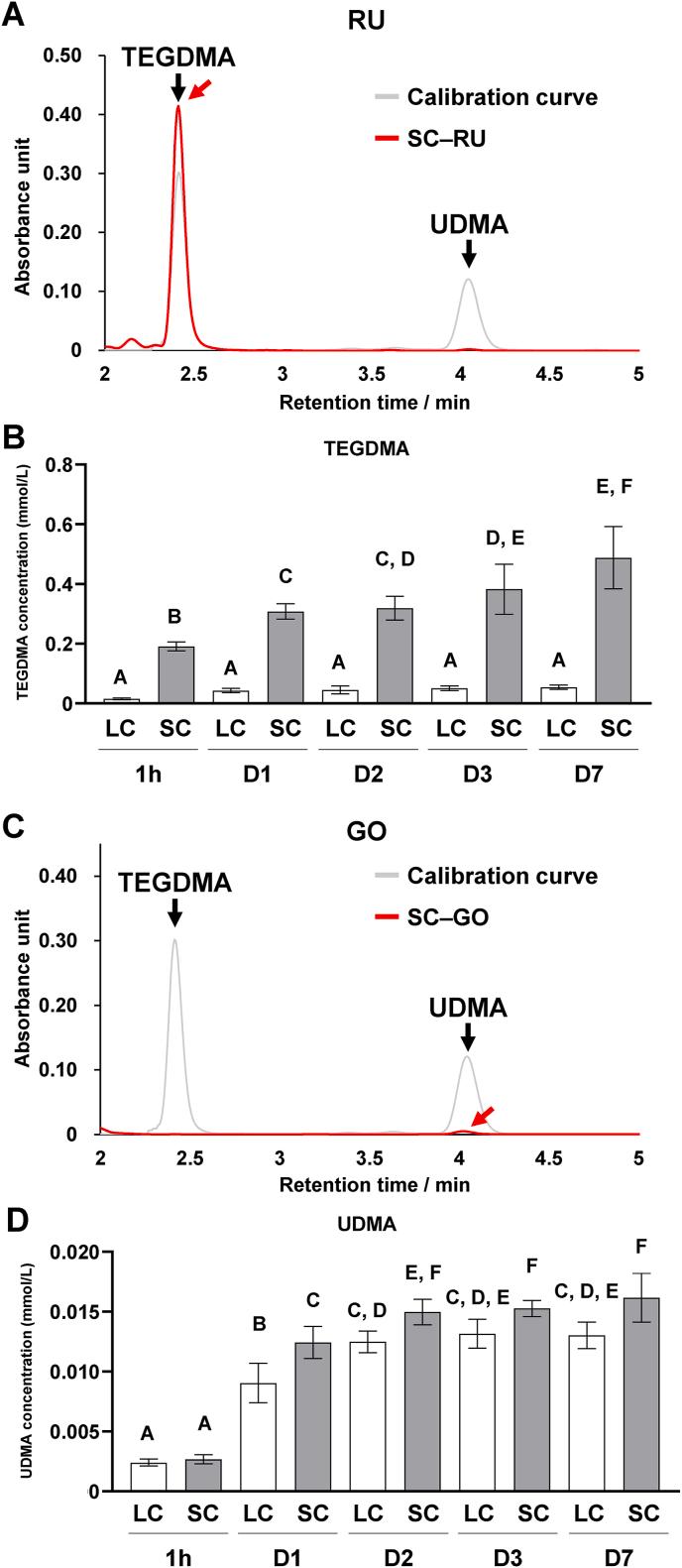 https://cdn.ncbi.nlm.nih.gov/pmc/blobs/6165/11762211/74b25f182dfa/gr2.jpg