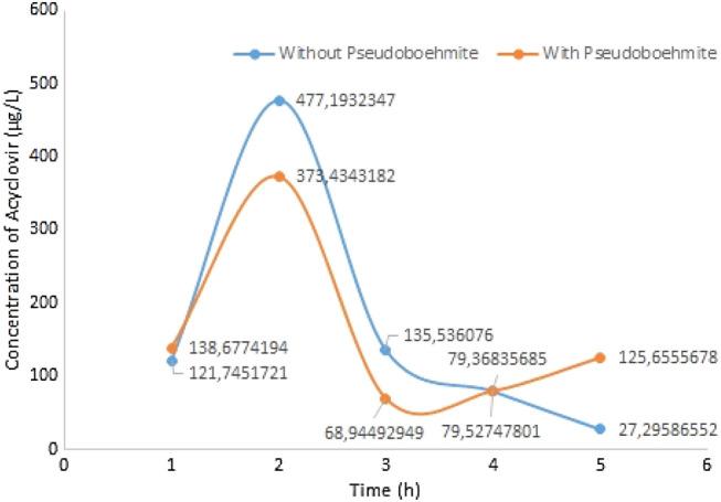 https://cdn.ncbi.nlm.nih.gov/pmc/blobs/6166/8322319/f11cc6efa9fa/41598_2021_94325_Fig14_HTML.jpg