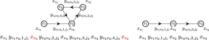 https://cdn.ncbi.nlm.nih.gov/pmc/blobs/6169/12170735/ec152b89739b/10115_2025_2405_Fig17_HTML.jpg