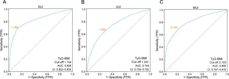 https://cdn.ncbi.nlm.nih.gov/pmc/blobs/616a/11415990/2627d30149ef/12944_2024_2306_Fig4_HTML.jpg