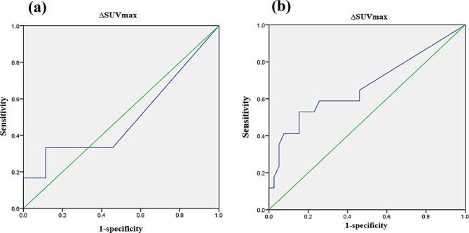 https://cdn.ncbi.nlm.nih.gov/pmc/blobs/616d/11681756/67b1b48e5fbc/12885_2024_13360_Fig3_HTML.jpg