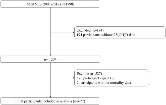 https://cdn.ncbi.nlm.nih.gov/pmc/blobs/6171/11731136/862115ca2adc/12937_2025_1076_Fig1_HTML.jpg