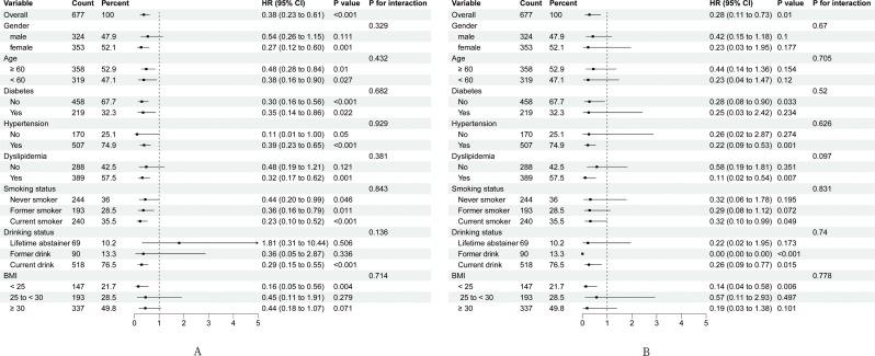 https://cdn.ncbi.nlm.nih.gov/pmc/blobs/6171/11731136/e64e9bde5460/12937_2025_1076_Fig5_HTML.jpg