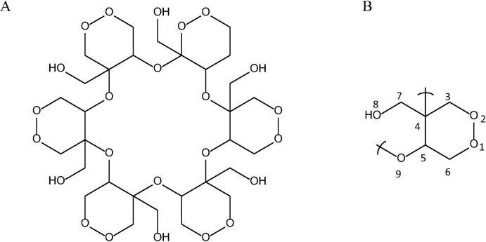 https://cdn.ncbi.nlm.nih.gov/pmc/blobs/6171/6128725/307f58892cea/gr1.jpg