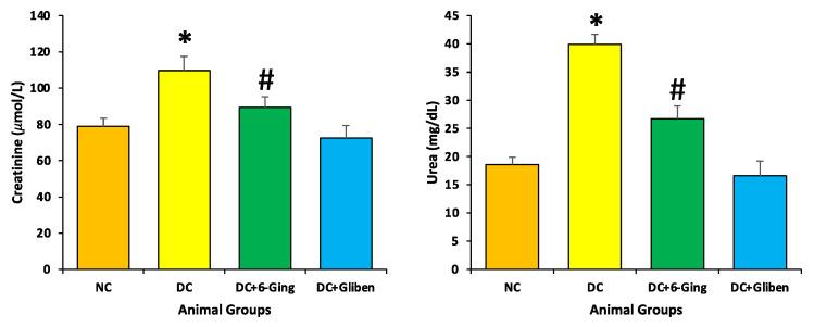 https://cdn.ncbi.nlm.nih.gov/pmc/blobs/6178/7997342/26d80f3a458b/pharmaceutics-13-00317-g003.jpg