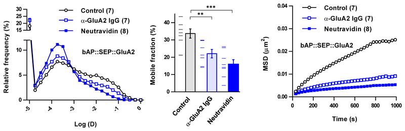 https://cdn.ncbi.nlm.nih.gov/pmc/blobs/6179/5683353/8baaa2aa1ef4/emss-73496-f005.jpg