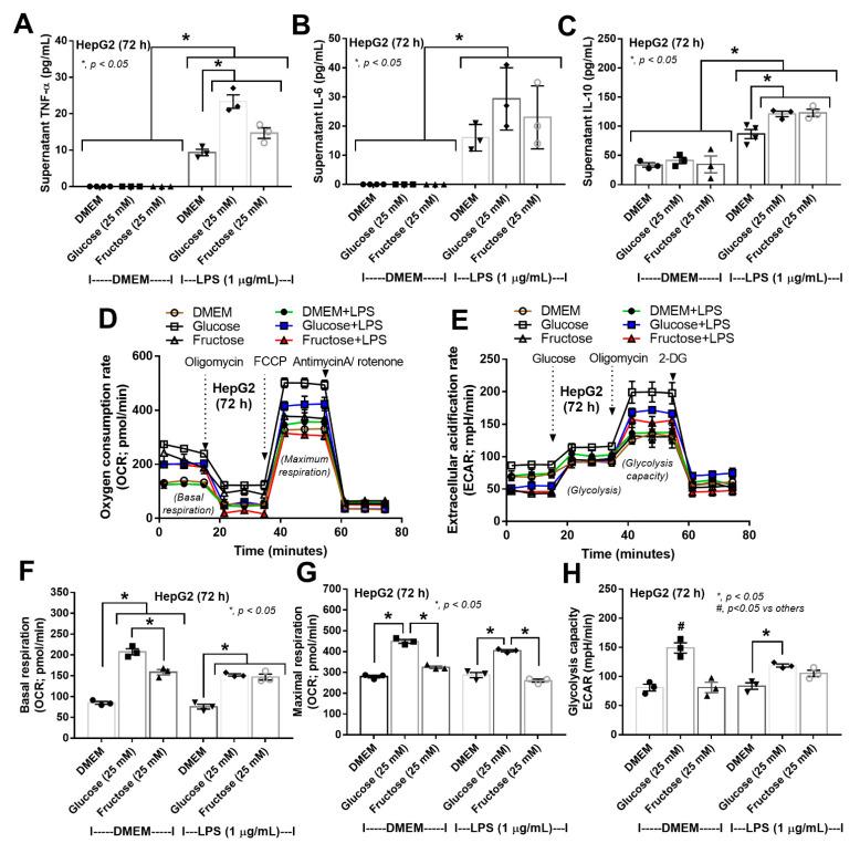 https://cdn.ncbi.nlm.nih.gov/pmc/blobs/6182/10056651/a036e871317a/nutrients-15-01462-g007.jpg