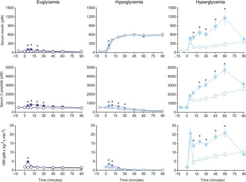 https://cdn.ncbi.nlm.nih.gov/pmc/blobs/6182/3219957/fef9aa7eb121/3103fig2.jpg