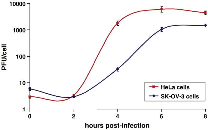 https://cdn.ncbi.nlm.nih.gov/pmc/blobs/6189/7111973/1b8f74125e21/gr2_lrg.jpg