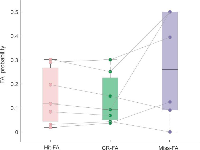 https://cdn.ncbi.nlm.nih.gov/pmc/blobs/6197/10624423/d2e47f7e59c0/elife-83702-fig1-figsupp3.jpg