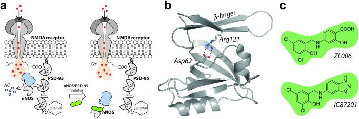 https://cdn.ncbi.nlm.nih.gov/pmc/blobs/6198/4503980/06c6f12f9817/srep12157-f1.jpg