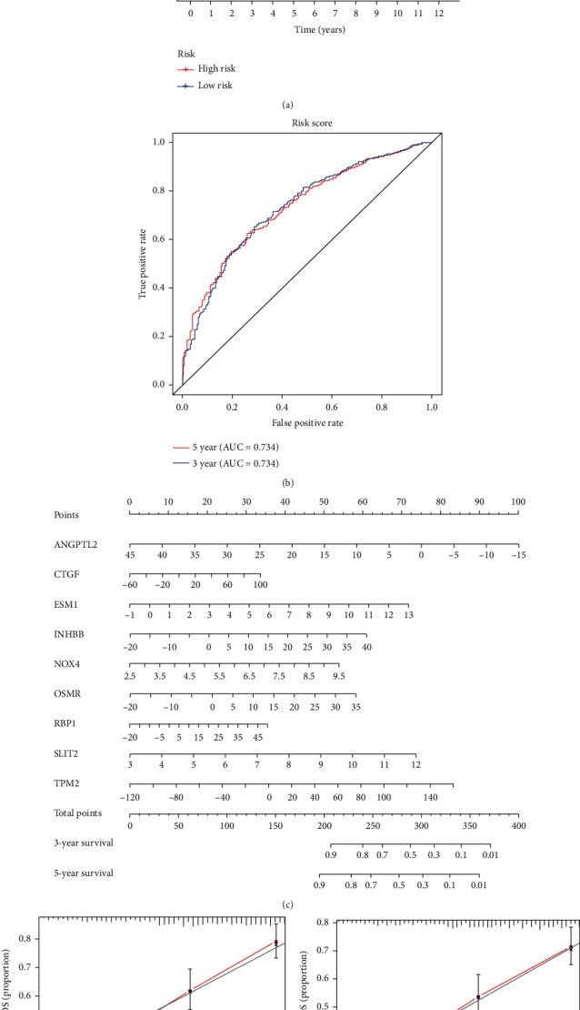 https://cdn.ncbi.nlm.nih.gov/pmc/blobs/619a/8110424/f00ccaaec96d/JIR2021-5554342.002.jpg