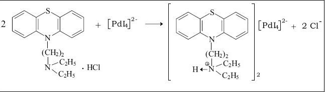 https://cdn.ncbi.nlm.nih.gov/pmc/blobs/61a0/2810060/242239646b71/IJPhS-71-8-g004.jpg