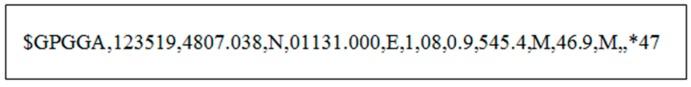 https://cdn.ncbi.nlm.nih.gov/pmc/blobs/61af/5375878/70550fc760b9/sensors-17-00592-g005.jpg