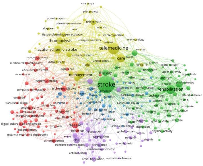 https://cdn.ncbi.nlm.nih.gov/pmc/blobs/61b3/9868953/5eb6f88fe0fe/fneur-13-1026867-g0004.jpg