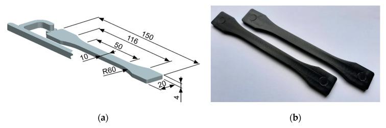 https://cdn.ncbi.nlm.nih.gov/pmc/blobs/61c0/7825608/7cfb92d48a80/polymers-13-00187-g001.jpg