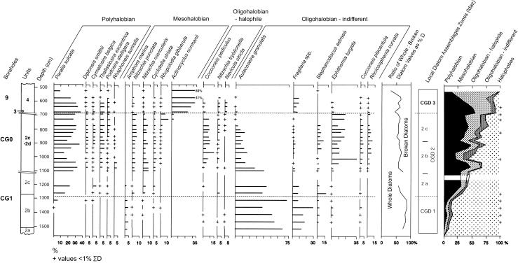 https://cdn.ncbi.nlm.nih.gov/pmc/blobs/61c6/2806946/e65ceb7305a2/gr8.jpg