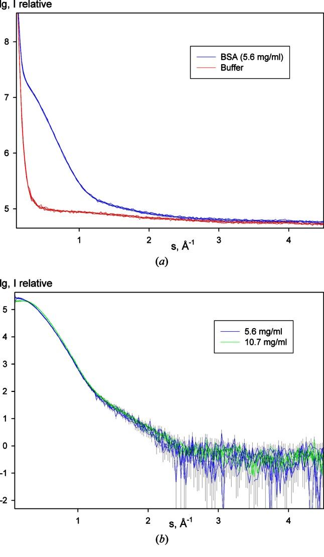 https://cdn.ncbi.nlm.nih.gov/pmc/blobs/61c6/4233401/369c822854f7/j-41-00913-fig5.jpg