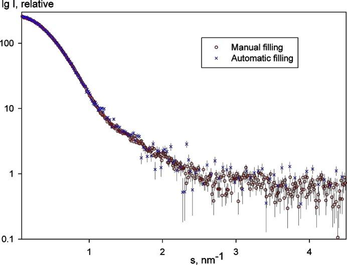 https://cdn.ncbi.nlm.nih.gov/pmc/blobs/61c6/4233401/daffc5294ecc/j-41-00913-fig4.jpg