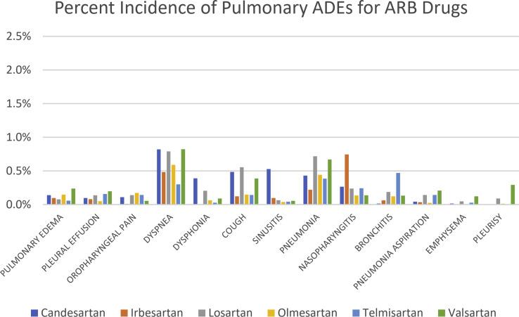 https://cdn.ncbi.nlm.nih.gov/pmc/blobs/61c6/7262497/fcebe97a9a43/fx2_lrg.jpg