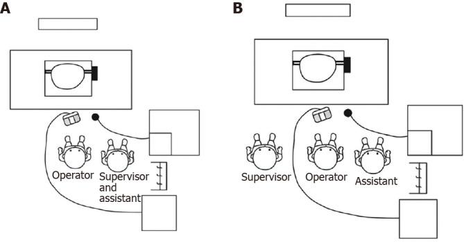 https://cdn.ncbi.nlm.nih.gov/pmc/blobs/61c6/7898188/93f802e36933/WJGS-13-116-g003.jpg