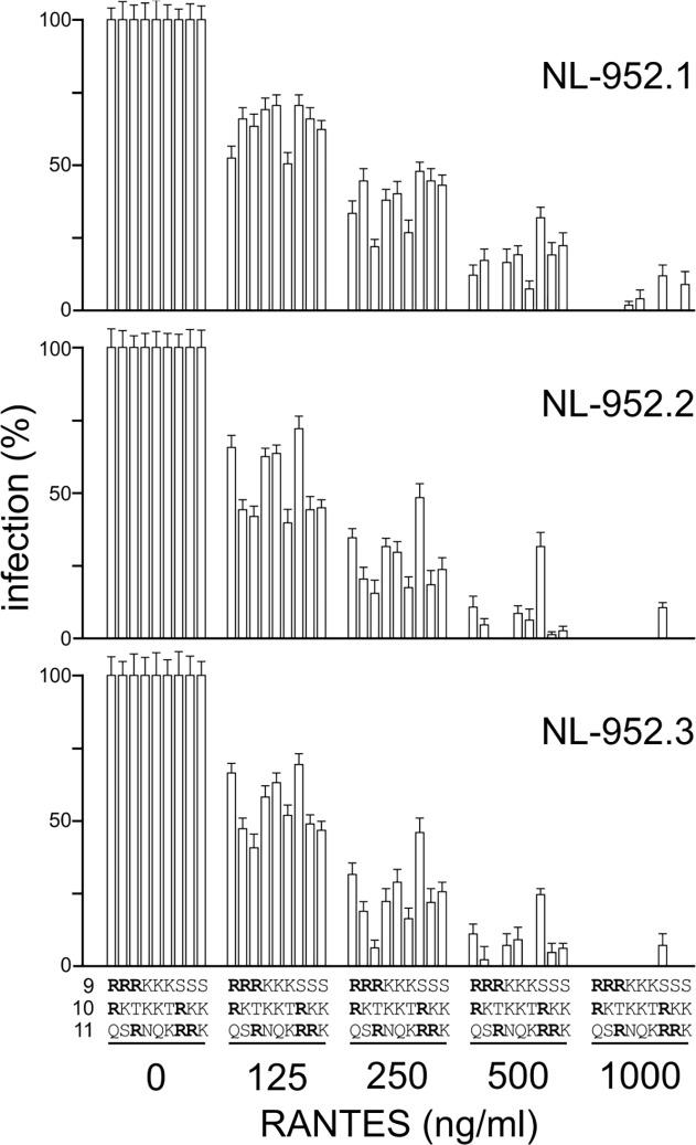 https://cdn.ncbi.nlm.nih.gov/pmc/blobs/61c8/4364900/ad2b1a248dcf/pone.0119879.g005.jpg