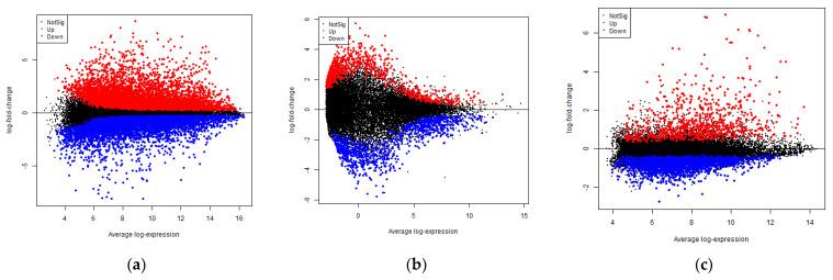 https://cdn.ncbi.nlm.nih.gov/pmc/blobs/61c9/9406916/1d97c9de55bf/cimb-44-00241-g002.jpg