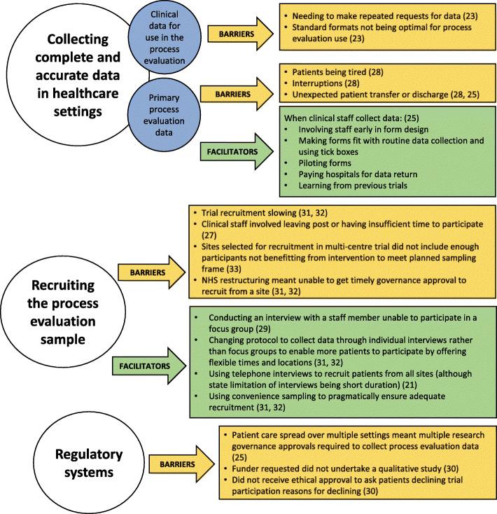 https://cdn.ncbi.nlm.nih.gov/pmc/blobs/61cc/7650157/e36fb293b85c/13063_2020_4762_Fig4_HTML.jpg