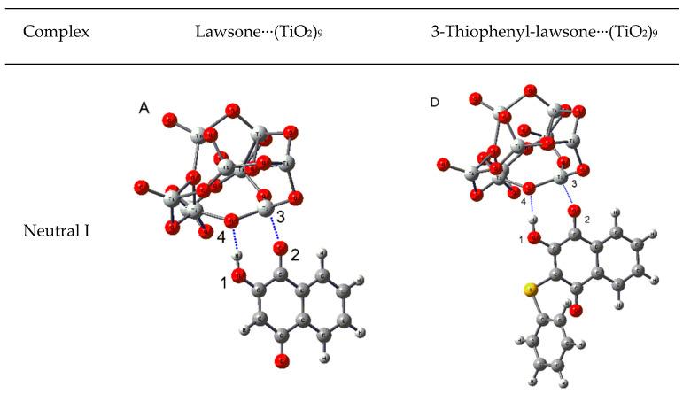 https://cdn.ncbi.nlm.nih.gov/pmc/blobs/61ce/8509387/91a13d9e89e7/materials-14-05587-g005a.jpg