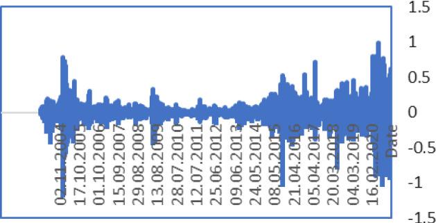 https://cdn.ncbi.nlm.nih.gov/pmc/blobs/61d0/9647255/d9887feff16e/10614_2022_10341_Fig9_HTML.jpg
