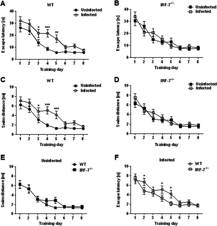 https://cdn.ncbi.nlm.nih.gov/pmc/blobs/61d4/7504599/4a9d91a8ab2e/12974_2020_1951_Fig5_HTML.jpg