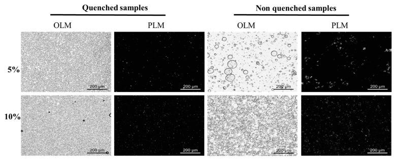 https://cdn.ncbi.nlm.nih.gov/pmc/blobs/61d5/9787469/6bf273ce9552/molecules-27-08952-g006.jpg
