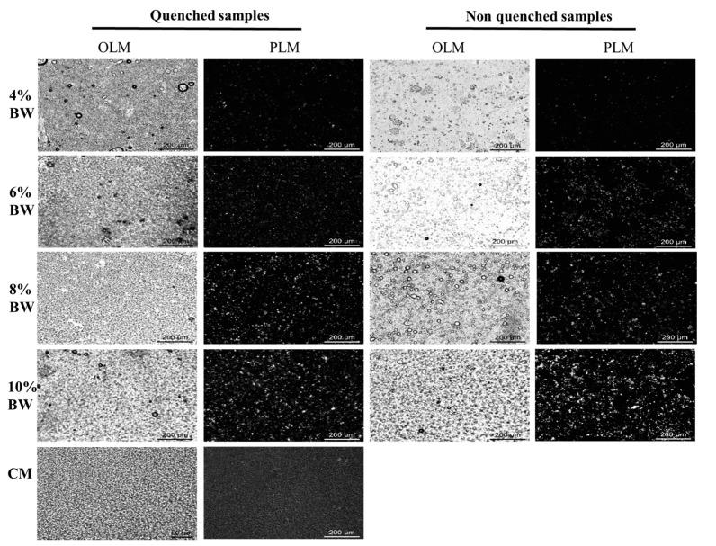 https://cdn.ncbi.nlm.nih.gov/pmc/blobs/61d5/9787469/cfb80a35e06d/molecules-27-08952-g003.jpg