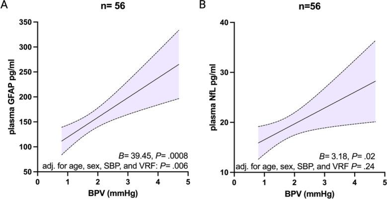 https://cdn.ncbi.nlm.nih.gov/pmc/blobs/61d8/11872826/750cca5adffe/11357_2024_1303_Fig2_HTML.jpg
