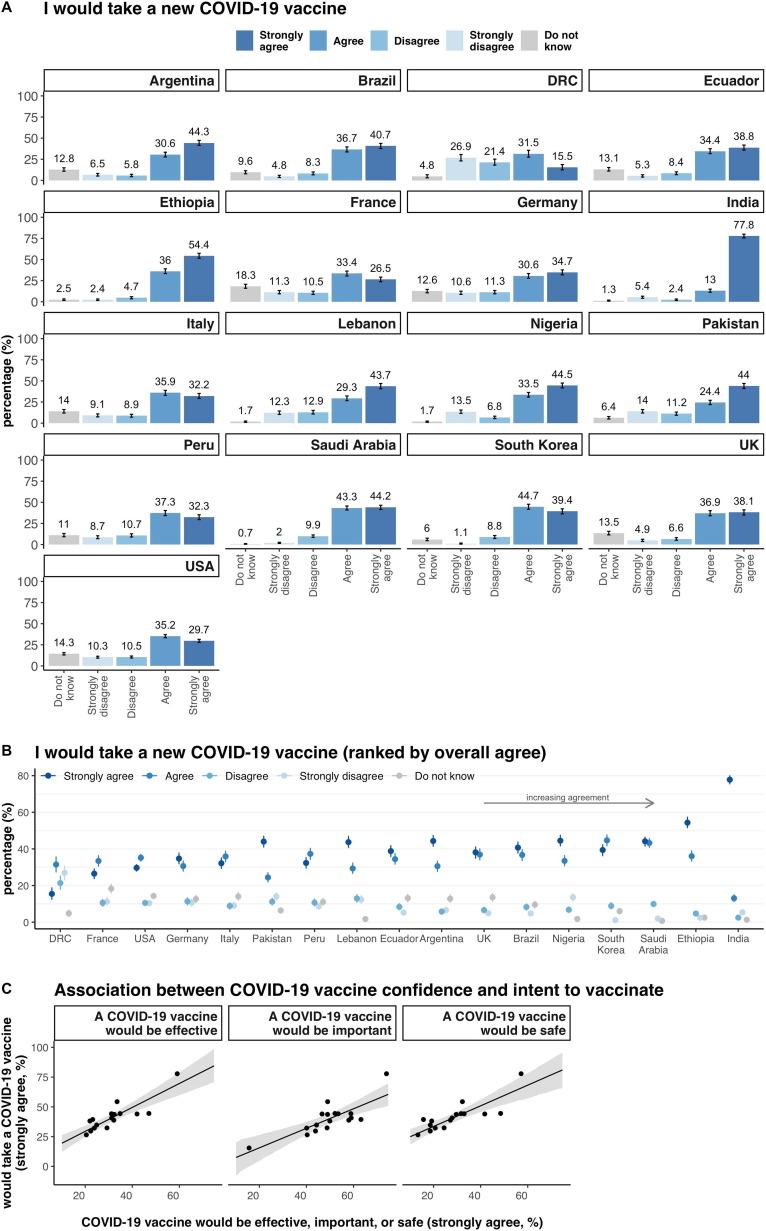 https://cdn.ncbi.nlm.nih.gov/pmc/blobs/61d8/9647027/b1e886c28642/gr2_lrg.jpg
