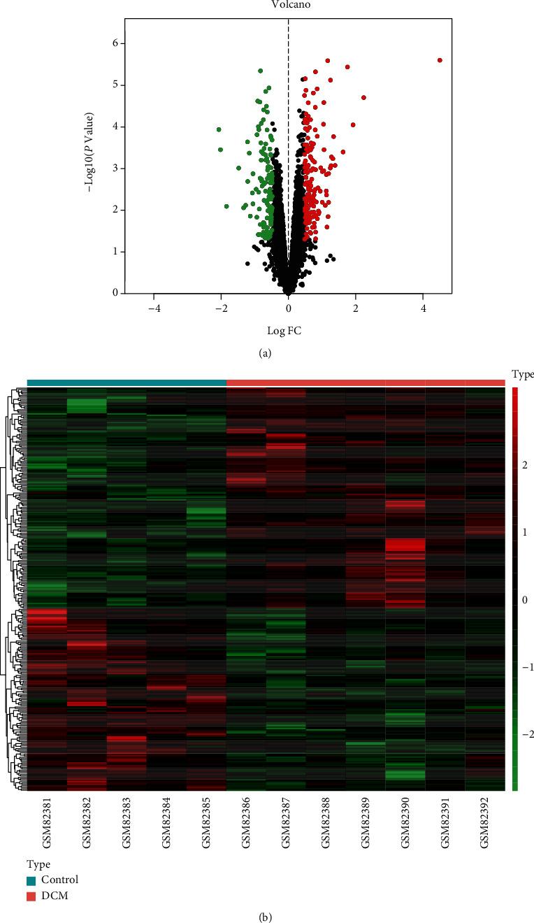 https://cdn.ncbi.nlm.nih.gov/pmc/blobs/61d9/7512046/03ca4aa04e34/BMRI2020-8925420.003.jpg