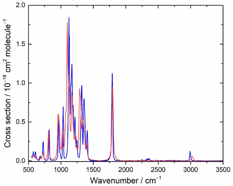 https://cdn.ncbi.nlm.nih.gov/pmc/blobs/61db/8839731/899ea4e02604/molecules-27-00647-g001.jpg