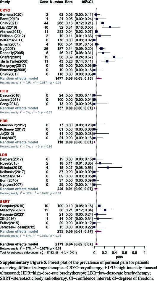 https://cdn.ncbi.nlm.nih.gov/pmc/blobs/61e2/11093491/147d9a4c06cb/js9-110-3008-s009.jpg