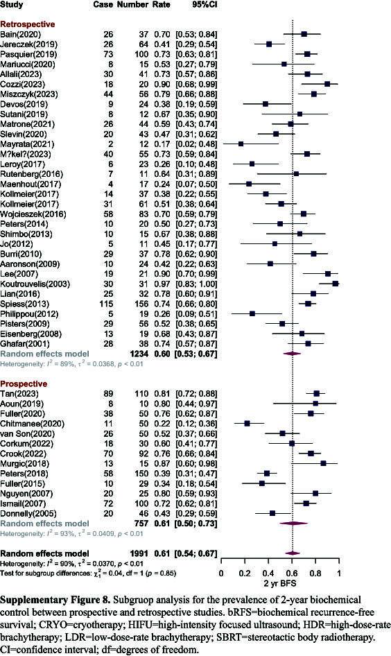 https://cdn.ncbi.nlm.nih.gov/pmc/blobs/61e2/11093491/6202ad32fa34/js9-110-3008-s012.jpg