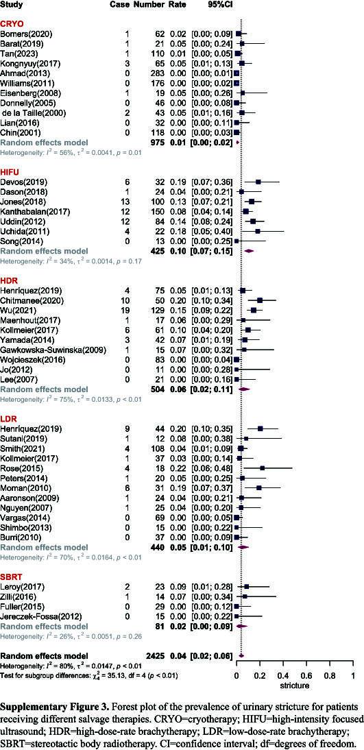 https://cdn.ncbi.nlm.nih.gov/pmc/blobs/61e2/11093491/8ea2c3ac26ed/js9-110-3008-s007.jpg